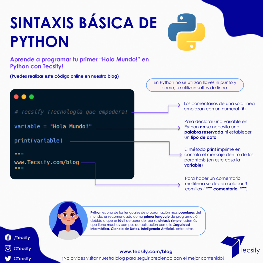 Python: Programa tu primer Hola Mundo