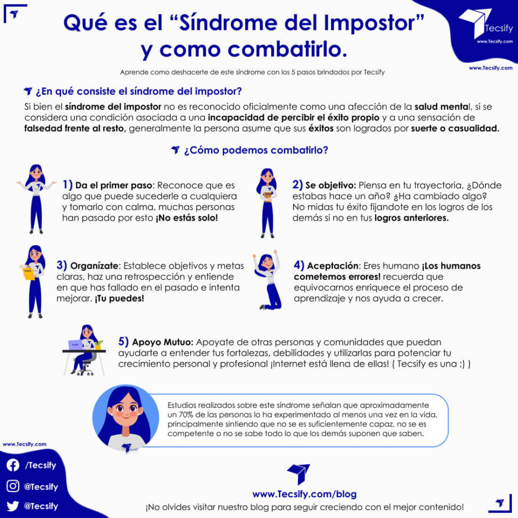 El Síndrome del Impostor y como combatirlo