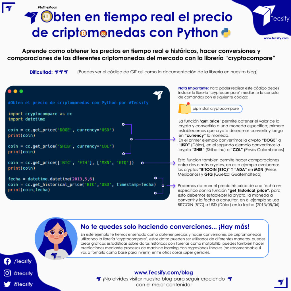 Python: Obten el precio de criptomonedas en tiempo real