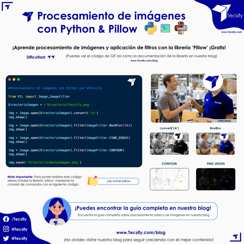 Python: Procesamiento básico de imágenes