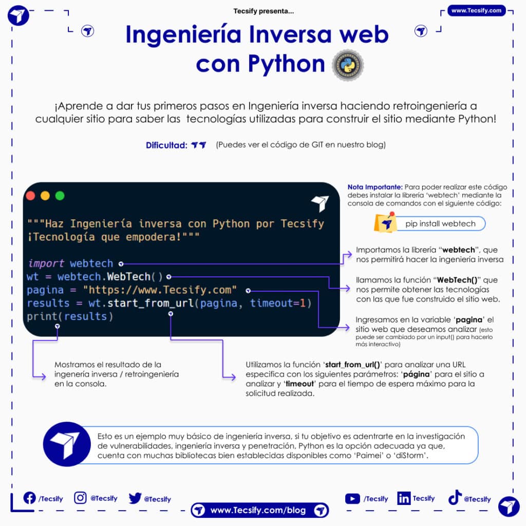 Python ingeniería inversa