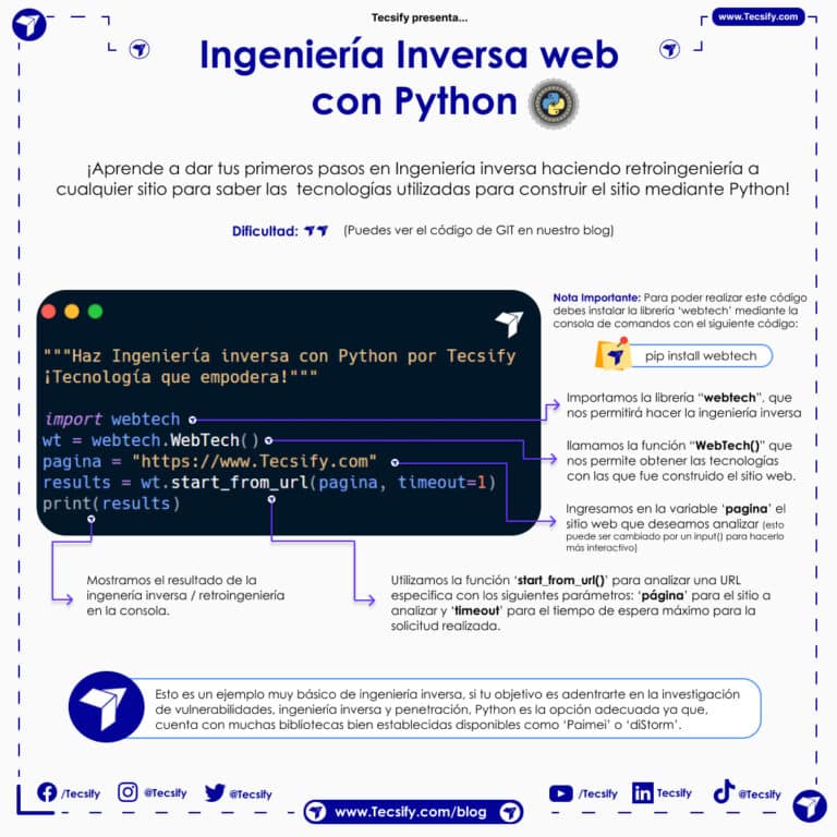Python ingeniería inversa