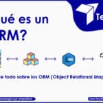 Portada: ¿Qué es un ORM? por Tecsify