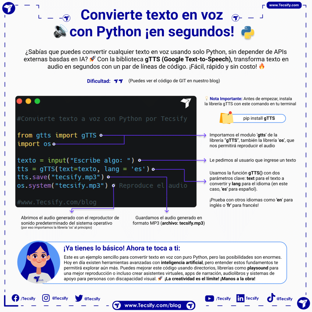 ¿Sabías que puedes convertir cualquier texto en voz usando solo Python, sin depender de APIs externas basdas en IA? 🚀 Con la biblioteca gTTS (Google Text-to-Speech), transforma texto en audio en segundos con un par de líneas de código. ¡Fácil, rápido y sin costo! 🔥