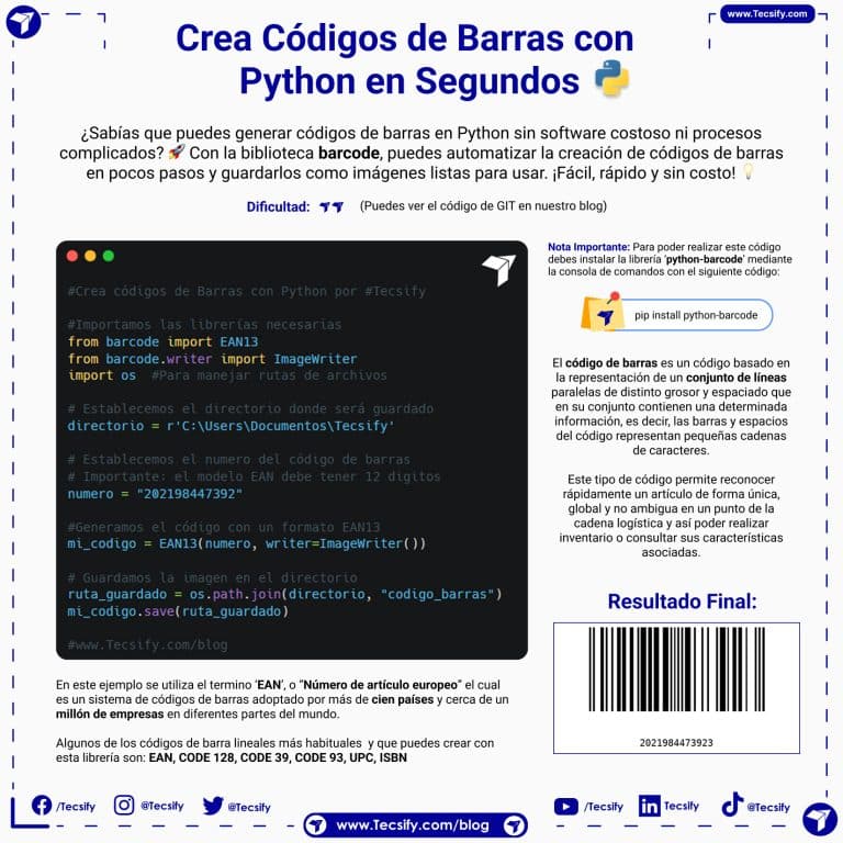 Cómo Crear Códigos de Barras con Python en Segundos por Tecsify